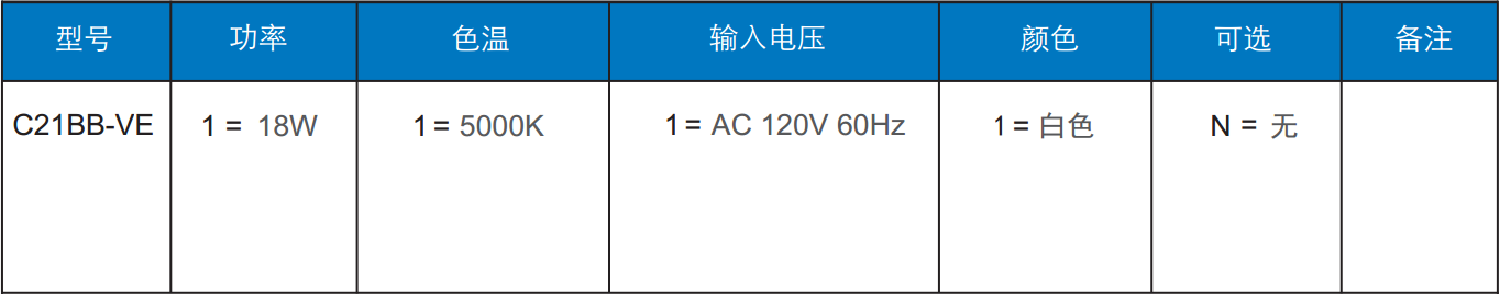 球泡燈訂單信息