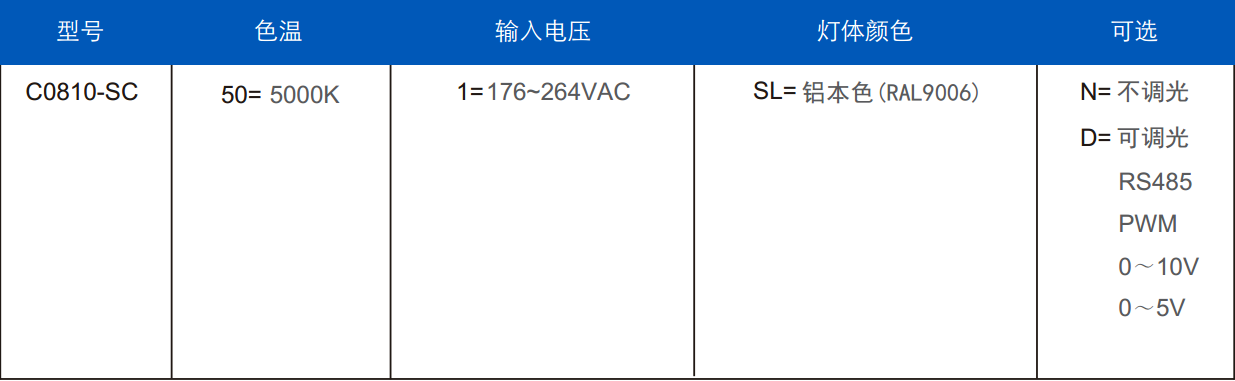 隧道燈C0810-SC訂單信息