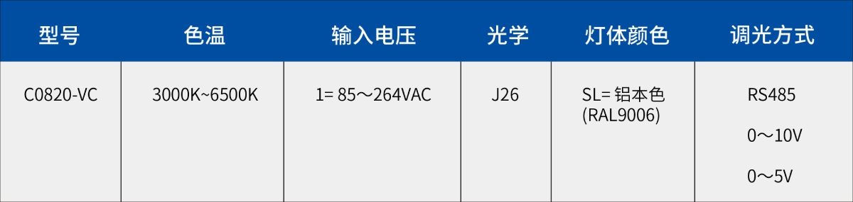 隧道燈C08120-VC訂單信息