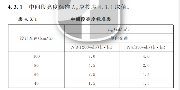 隧道LED照明應(yīng)用技術(shù)規(guī)范