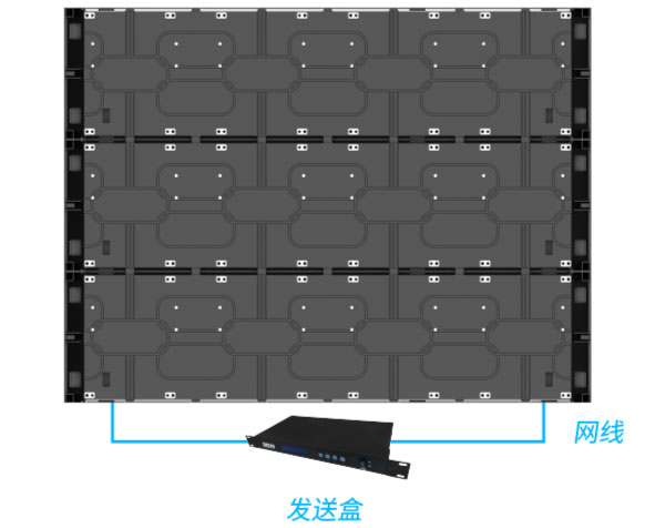 簡潔設(shè)計