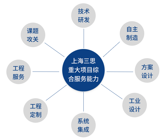 體育場顯示屏,戶外顯示屏,上海申花主場,2023中超聯(lián)賽,上海體育場天幕屏,上海八萬人,體育場顯示屏