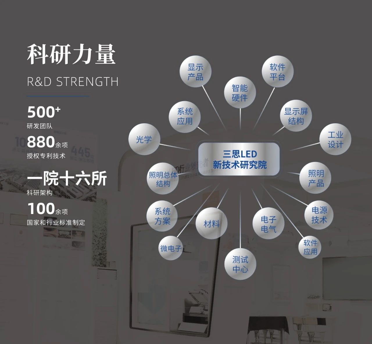 10萬小時壽命,三思,重磅發(fā)布,超長壽命,COC,陶瓷路燈