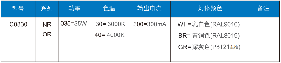 路燈C0830-NR/OR訂單信息