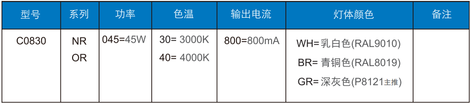 路燈C0830-NR/OR訂單信息